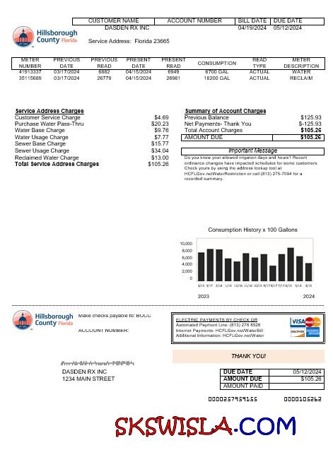 Albania Albanian Power Corporation